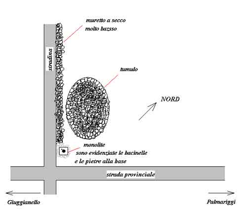 Pianta schematica ed approssimativa del menhir e del tumulo.